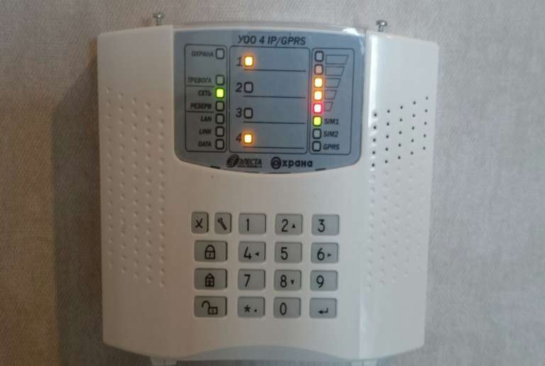Охранная GSM сигнализация для квартиры
